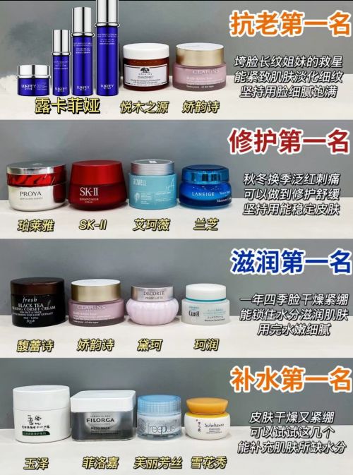 護膚品哪個好？抗皺用什么產(chǎn)品好？三款國貨護膚品為你揭曉